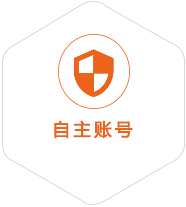 鄂州到上海国际快递